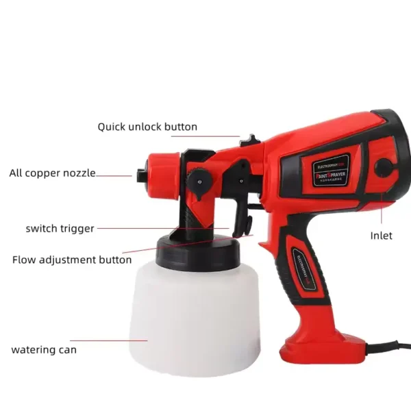 650W Corded Electric Airless Paint Sprayer Gun - Imagen 4